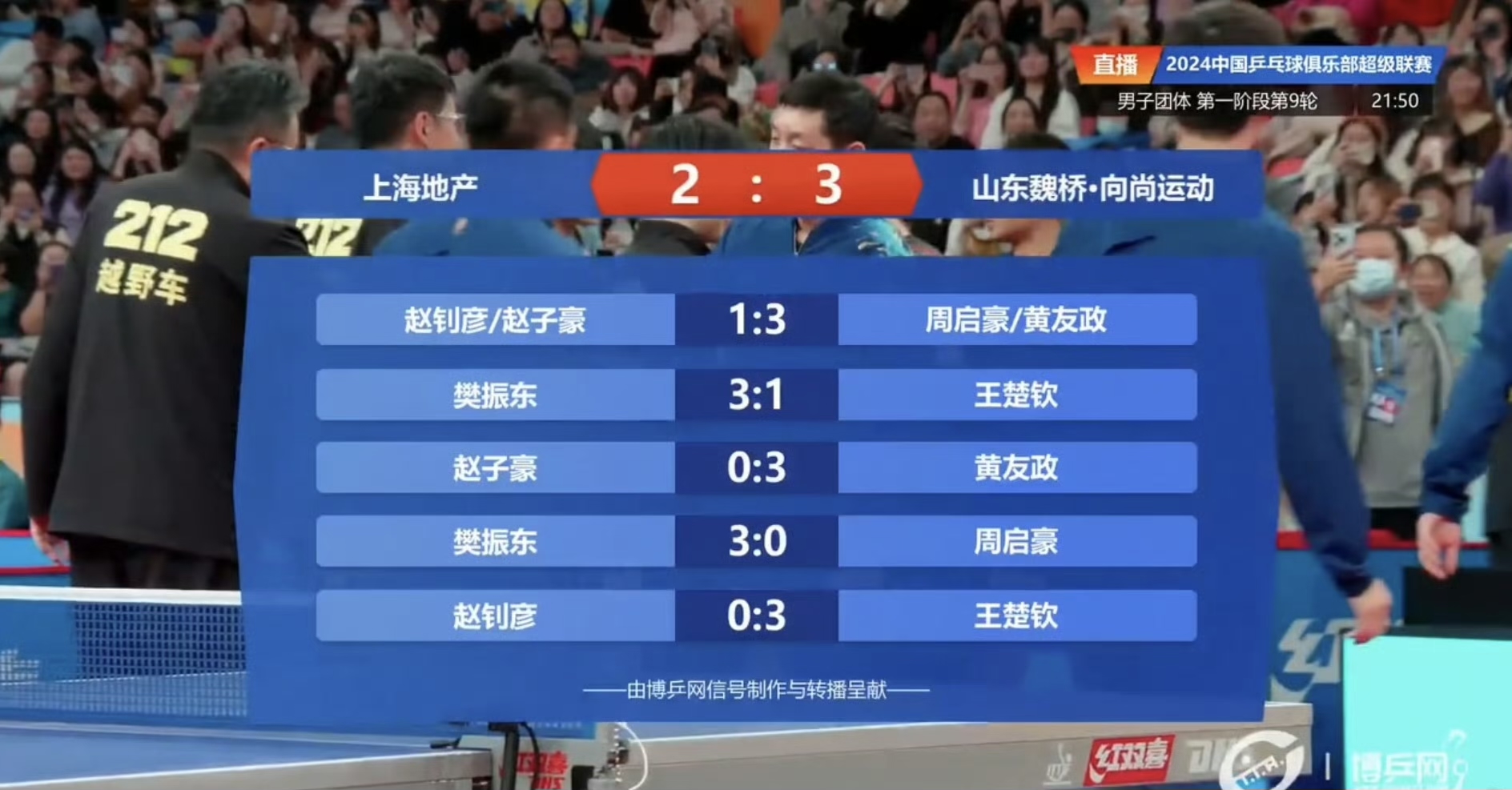 半岛体育在线-实战考量晋级因素，球队备战紧张