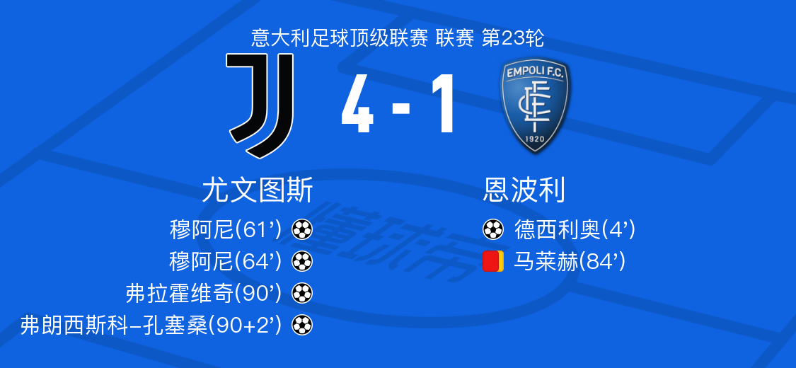 半岛体育官网-尤文图斯客场逆转战胜对手，继续领跑积分榜的简单介绍