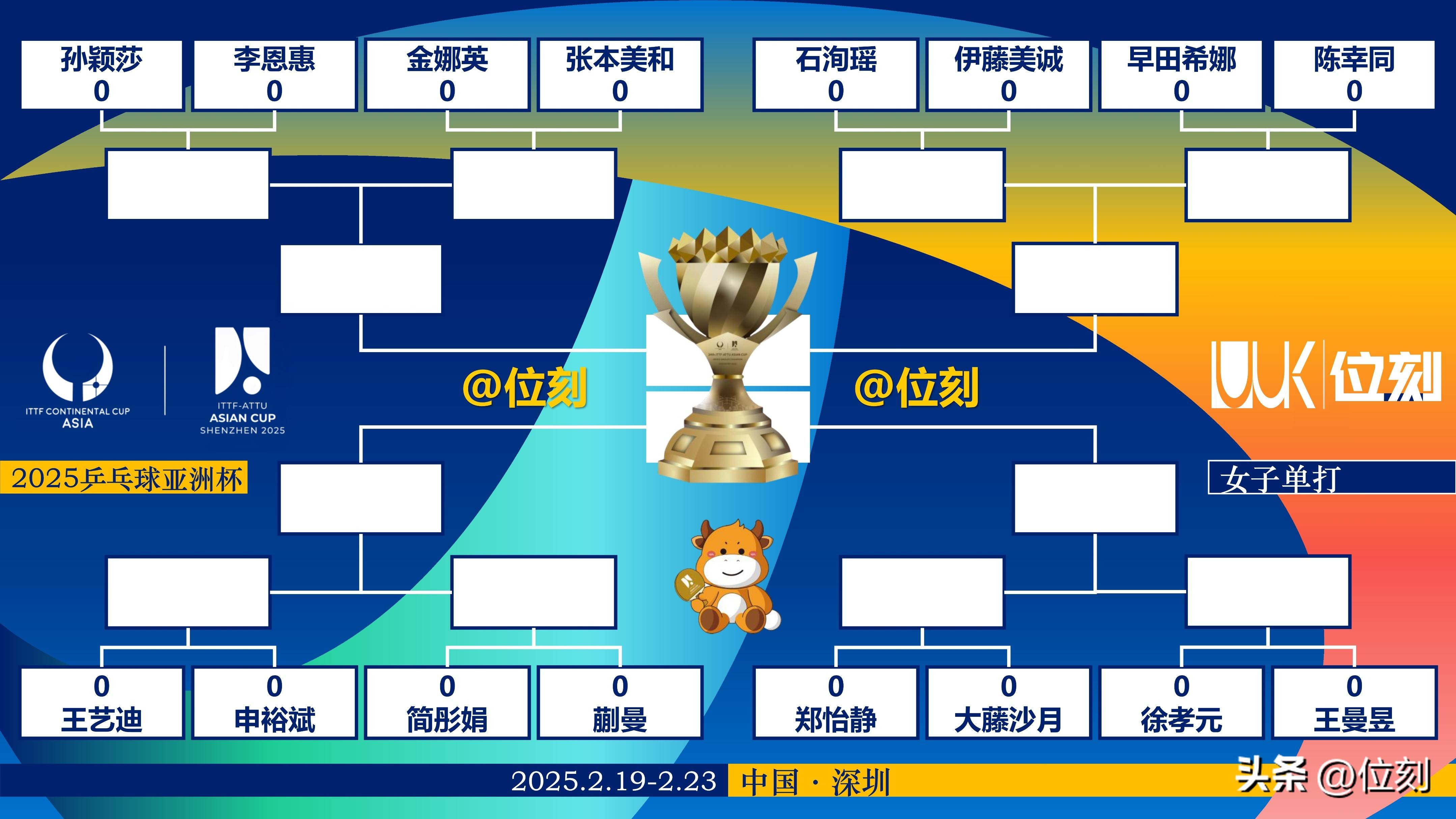 半岛体育app-关于体育热点：球队实力对比亚洲杯的信息