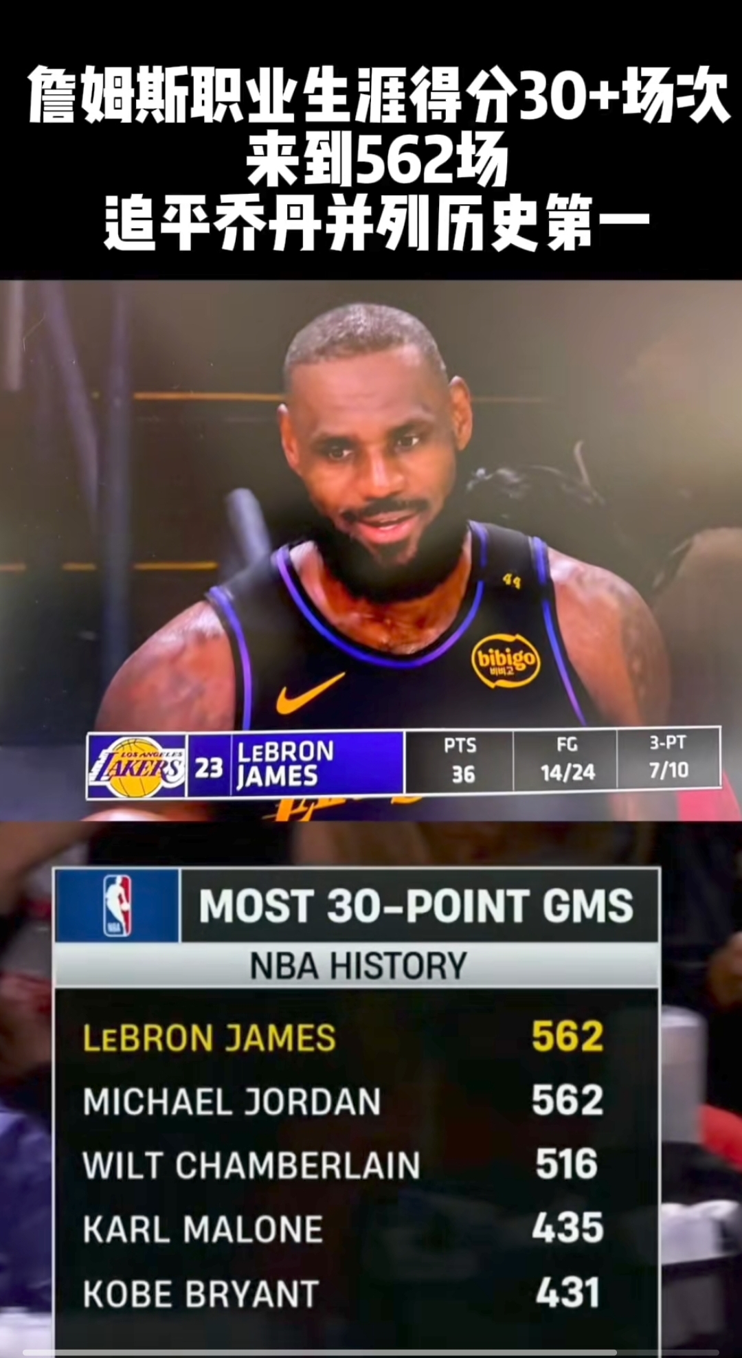 半岛体育官网首页-詹姆斯砍下三双，领导骑士大胜对手的简单介绍